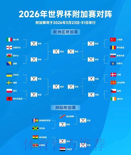 2026世界杯南美区预选赛关键对决全解析 2026世界杯南美区预选赛关键对决全解析
