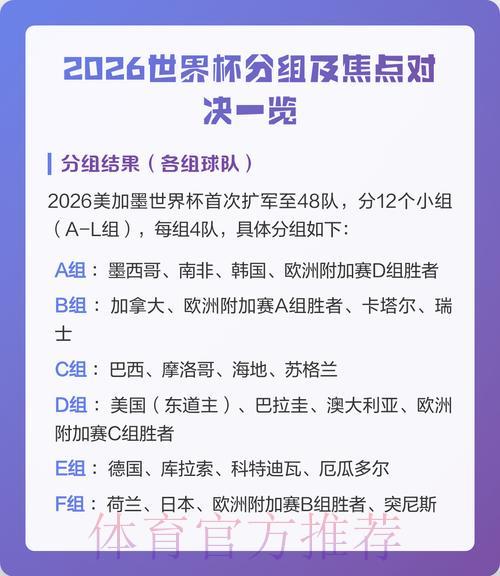 2026世界杯南美区预选赛关键对决全解析 2026世界杯南美区预选赛关键对决全解析